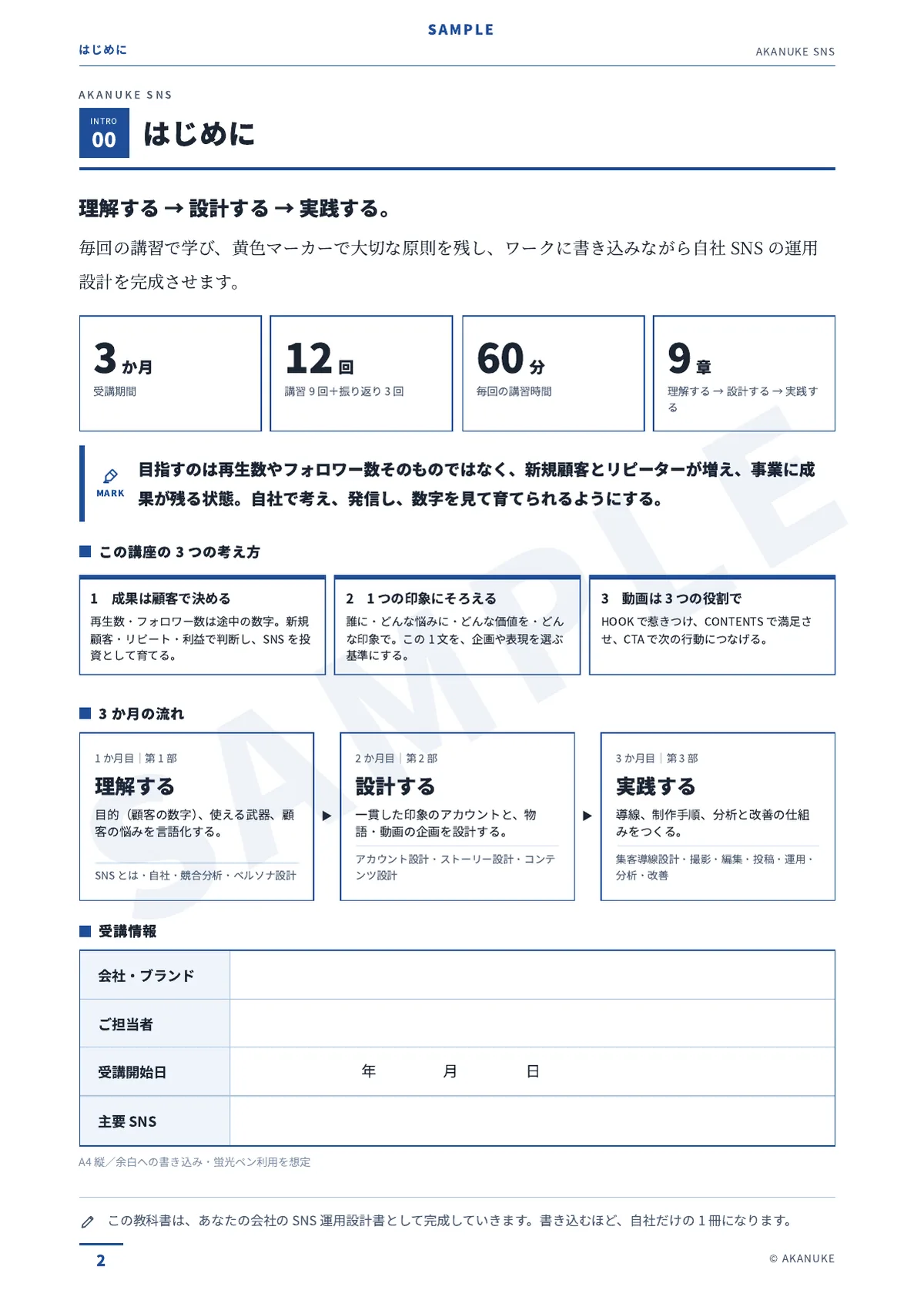 はじめに
