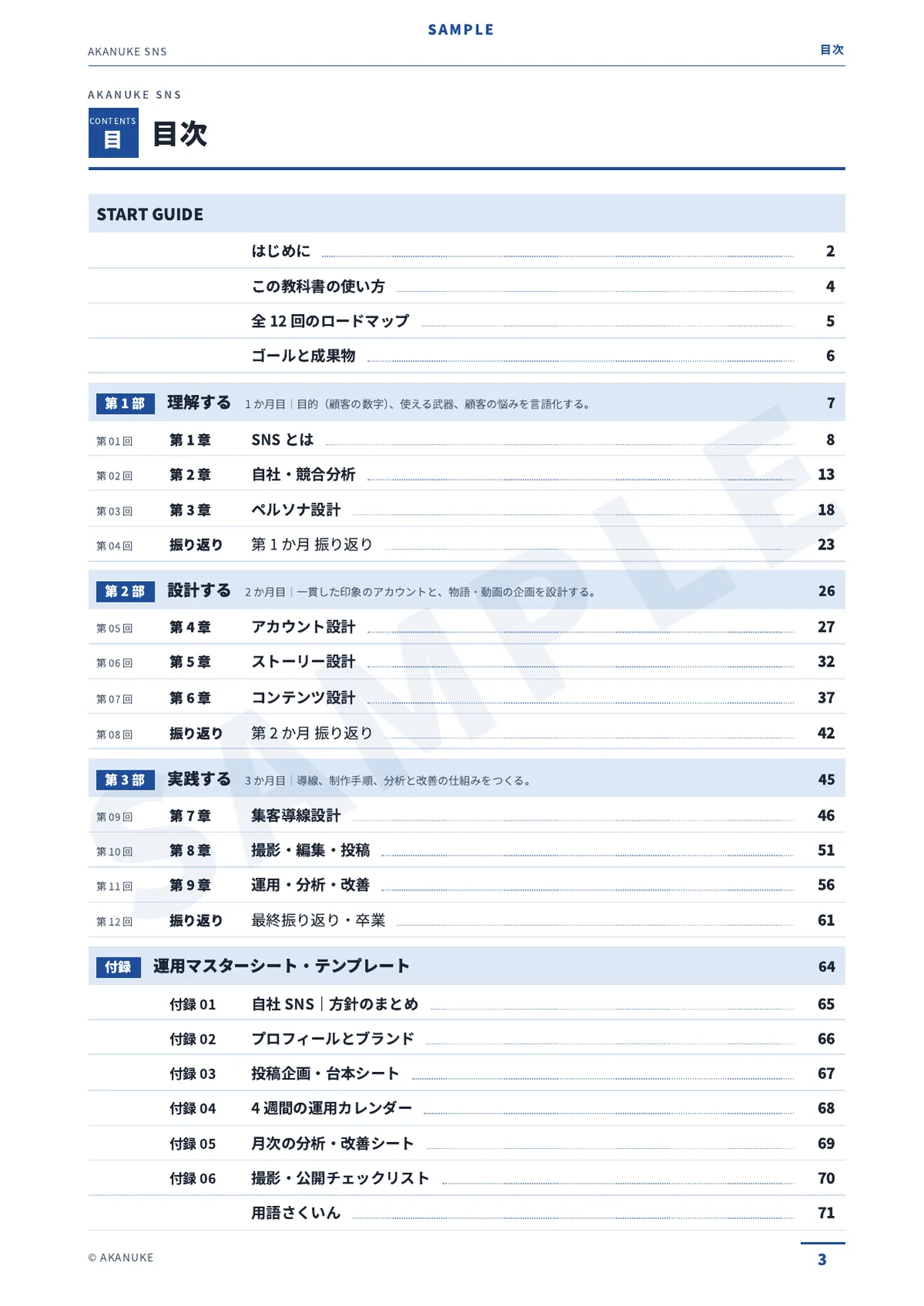 目次