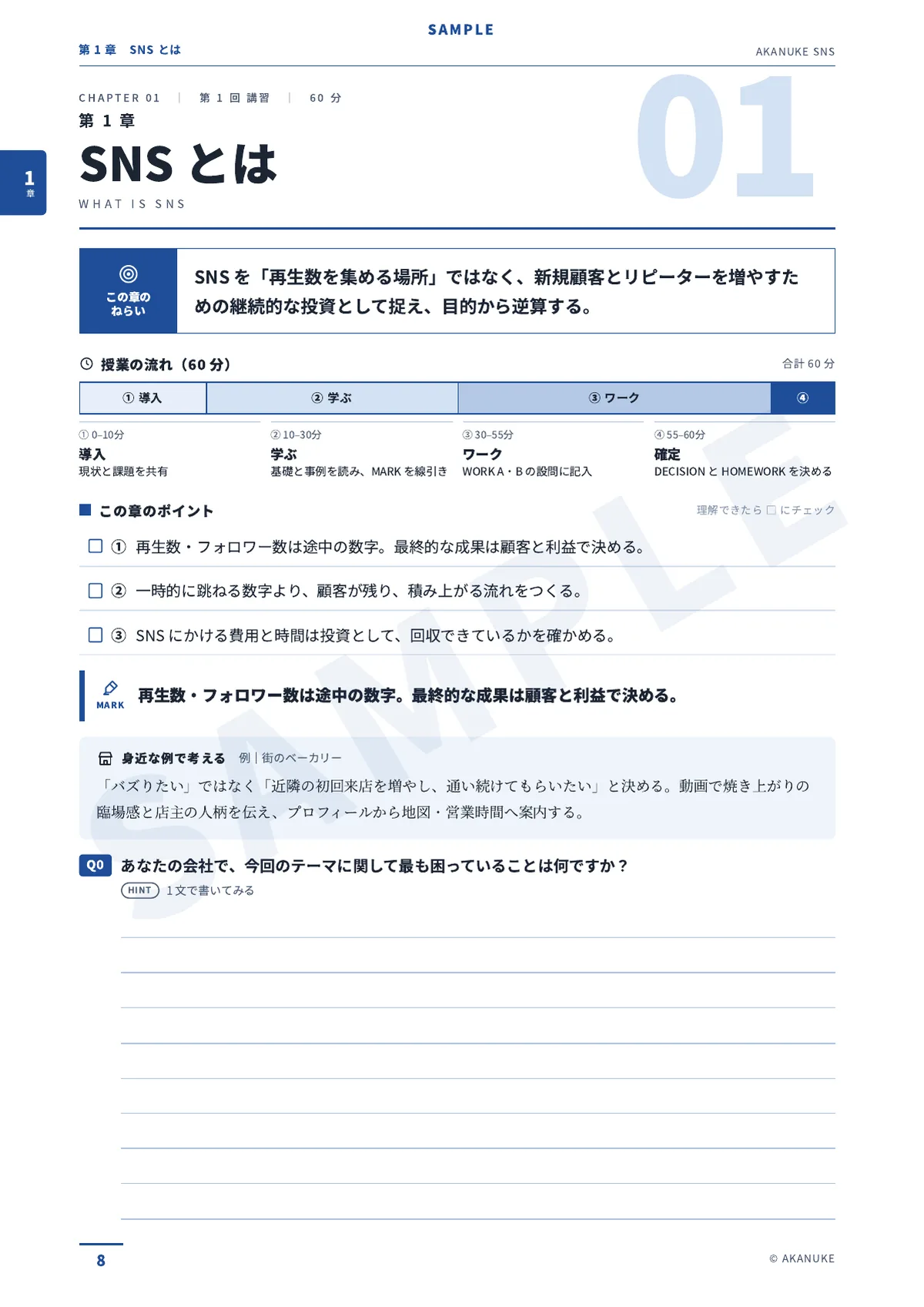 第1章 SNSとは 章扉