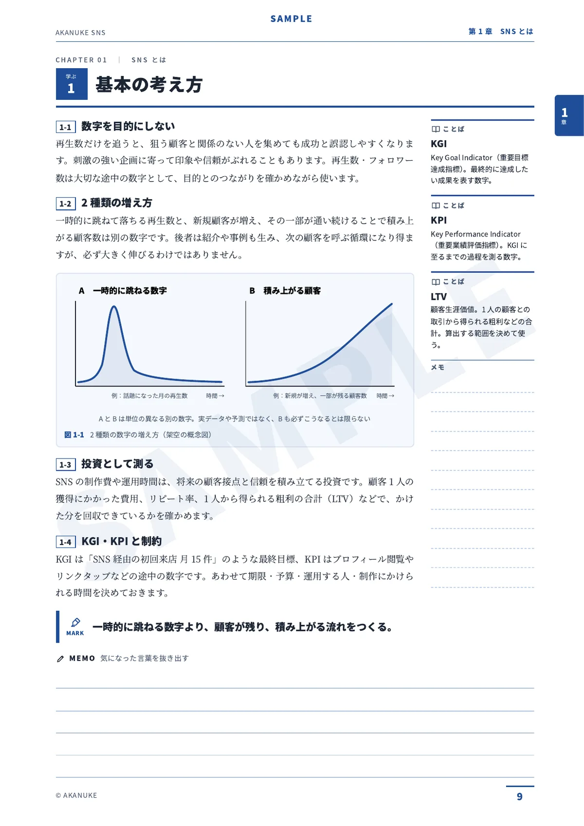 第1章 基本の考え方