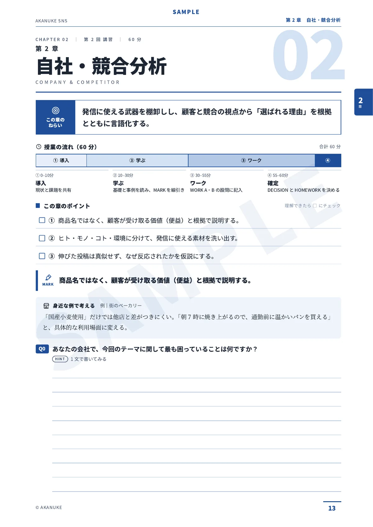 第2章 自社・競合分析 章扉