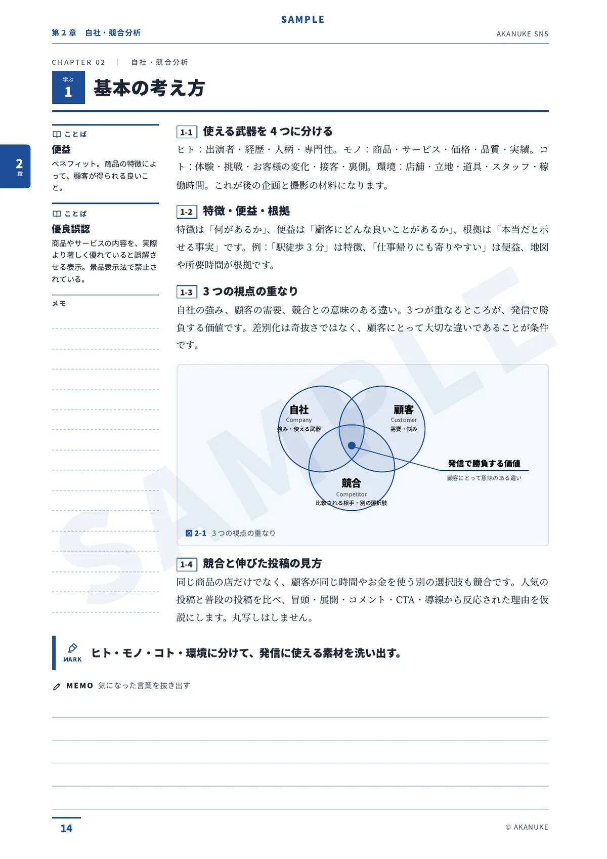 第2章 基本の考え方