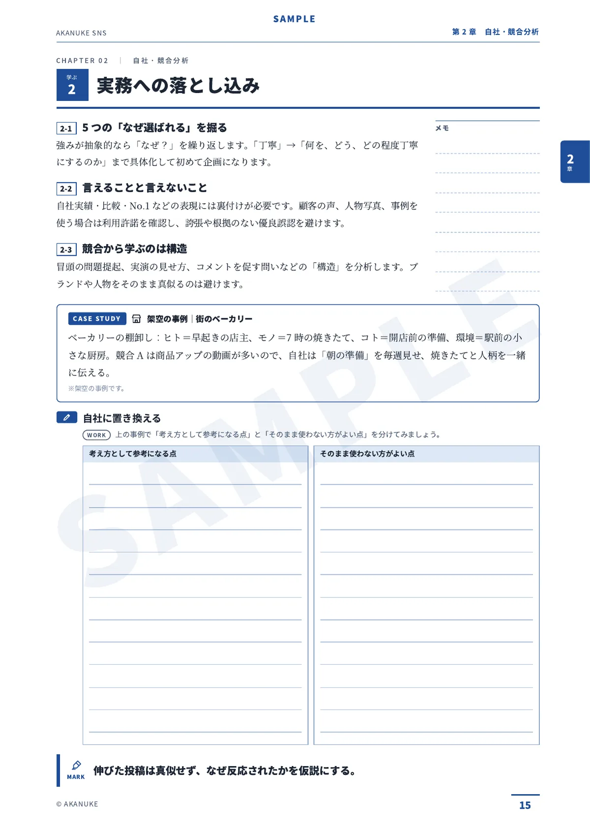 第2章 実務への落とし込み